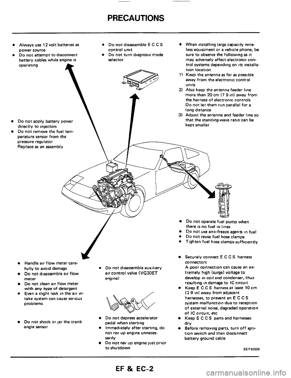 NISSAN 300ZX 1984 Z31 Engine Fuel And Emission Control System Workshop Manual PRECAUTIONS
Always use 12 volt batteries as * Do not disassemble E C C S When installing large capacity wire-
Do not attempt to disconnect Do not turn diagnosis mode sure to obsetve the foll NISSAN 300ZX 1984 Z31 Engine Fuel And Emission Control System Workshop Manual PRECAUTIONS
Always use 12 volt batteries as * Do not disassemble E C C S When installing large capacity wire-
Do not attempt to disconnect Do not turn diagnosis mode sure to obsetve the foll