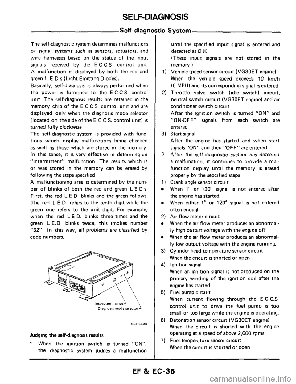 NISSAN 300ZX 1984 Z31 Engine Fuel And Emission Control System Workshop Manual SELF-DIAGNOSIS 
Self-diagni 
The self-diagnostic  system determines  malfunctions 
of signal systems  such as sensors, actuators,  and 
wire  harnesses  based on the  status  of the  input 
signals  r