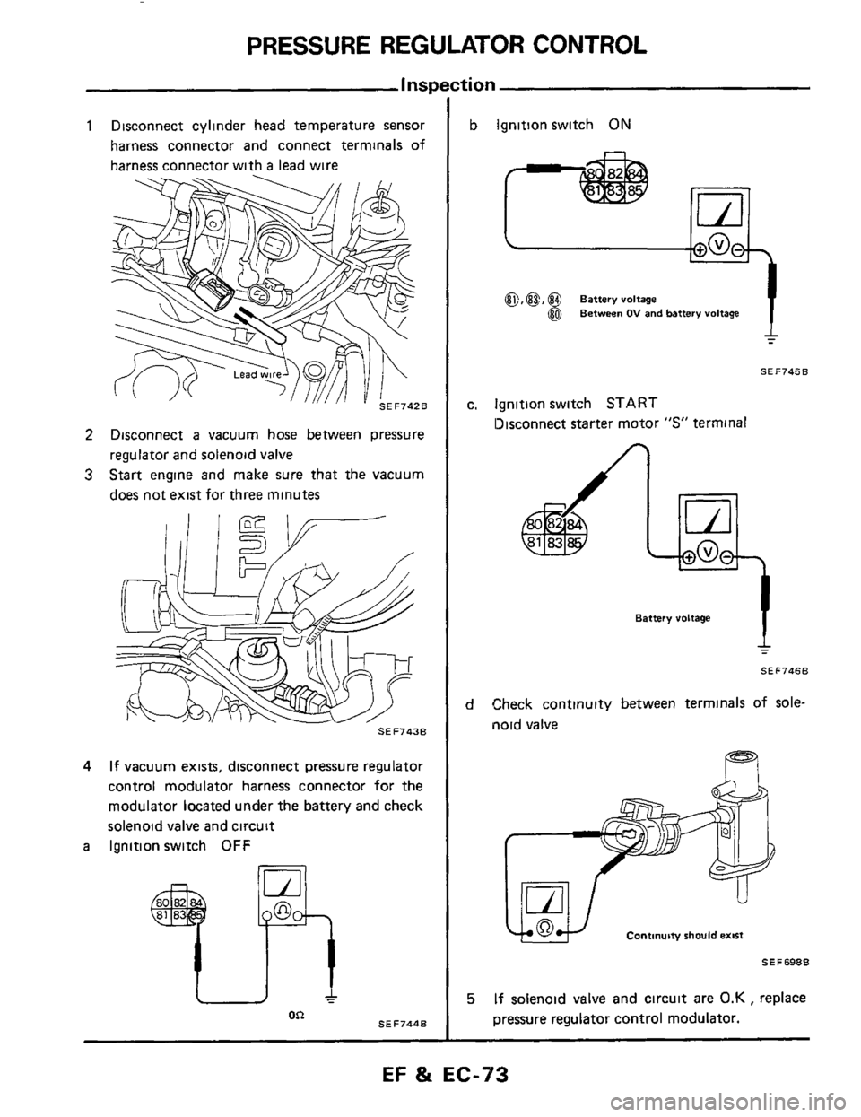 NISSAN 300ZX 1984 Z31 Engine Fuel And Emission Control System Workshop Manual PRESSURE  REGULATOR CONTROL 
I nspi 
1 Disconnect cylinder head temperature  sensor 
harness  connector  and  connect  terminals  of 
harness  connector  with 
a lead wire 
2 Disconnect a vacuum  hose