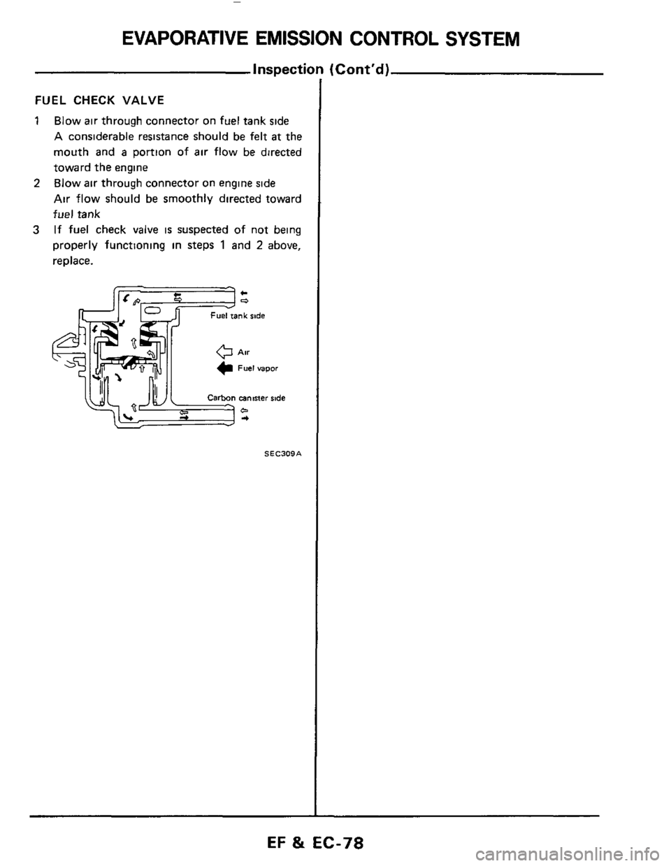 NISSAN 300ZX 1984 Z31 Engine Fuel And Emission Control System Workshop Manual EVAPORATIVE EMISSION  CONTROL  SYSTEM 
I (Contd) Inspectic 
FUEL CHECK VALVE 
1 Blow air through connector on fuel  tank  side 
A considerable  resistance should be felt at the 
mouth  and 
a portion