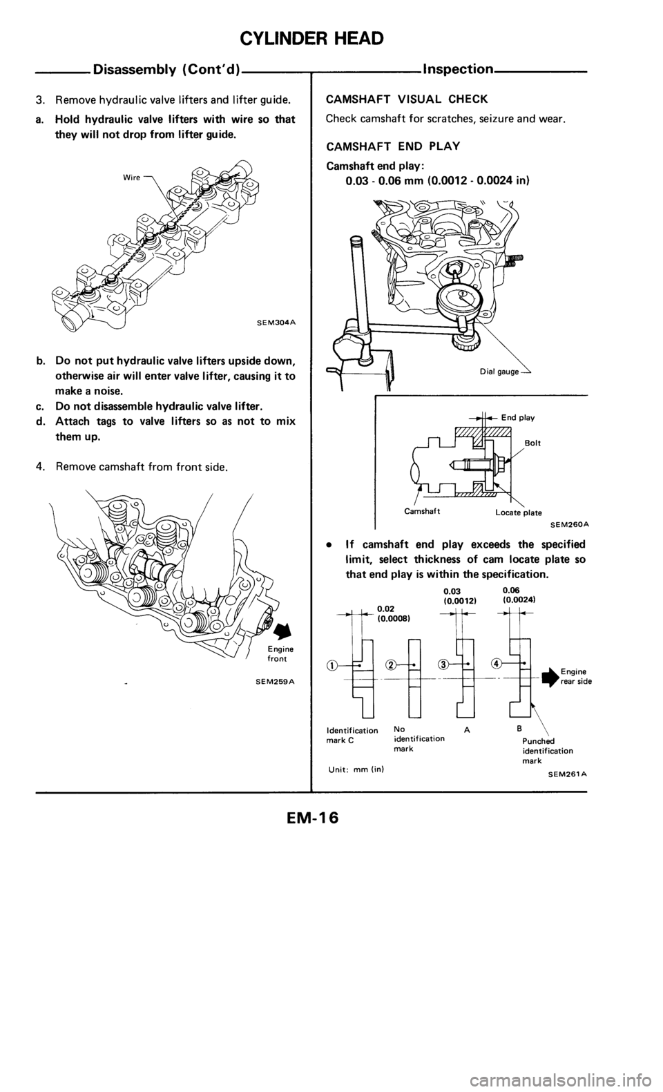 NISSAN 300ZX 1984 Z31 Engine Mechanical Workshop Manual 
