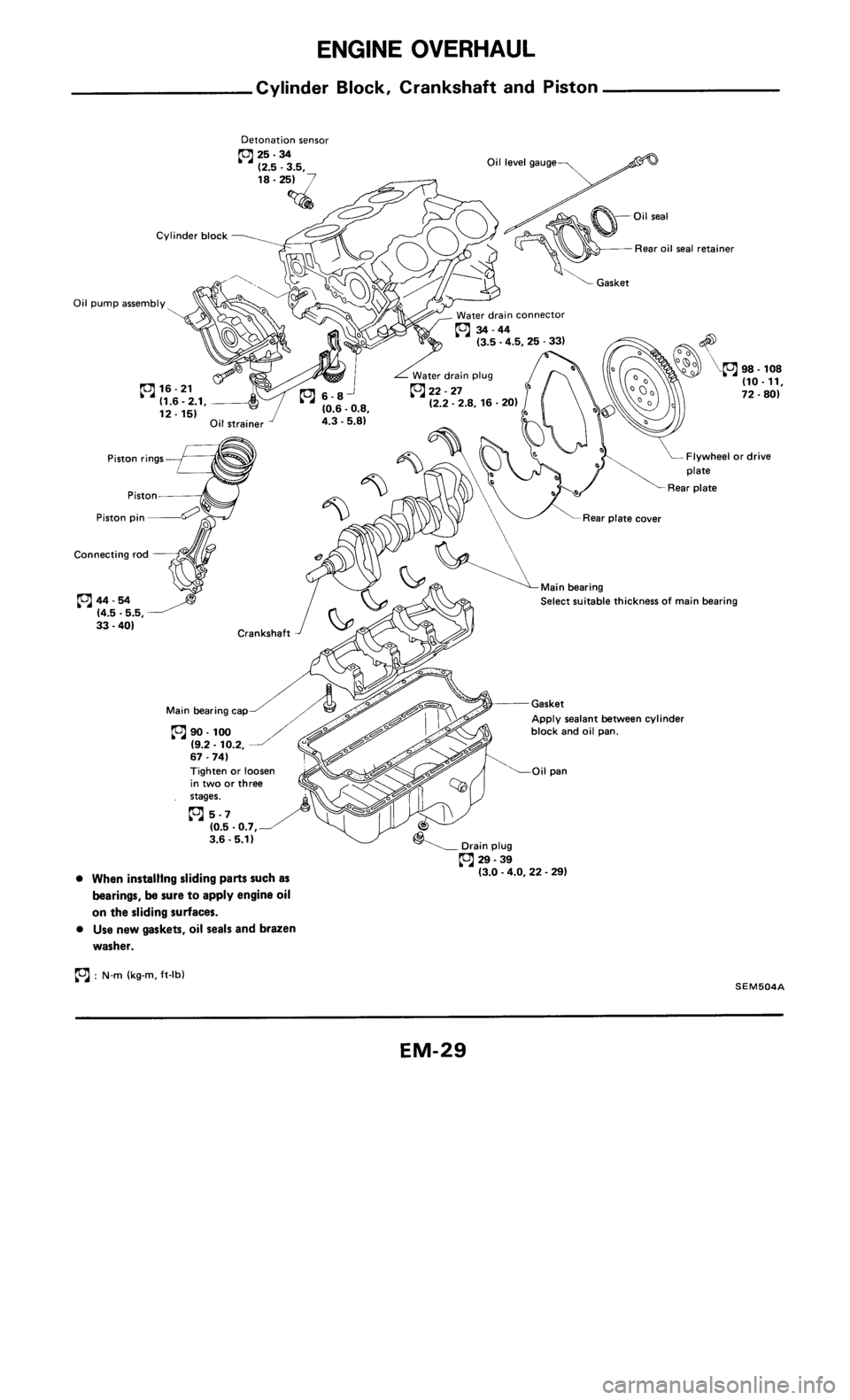 NISSAN 300ZX 1984 Z31 Engine Mechanical Workshop Manual 
