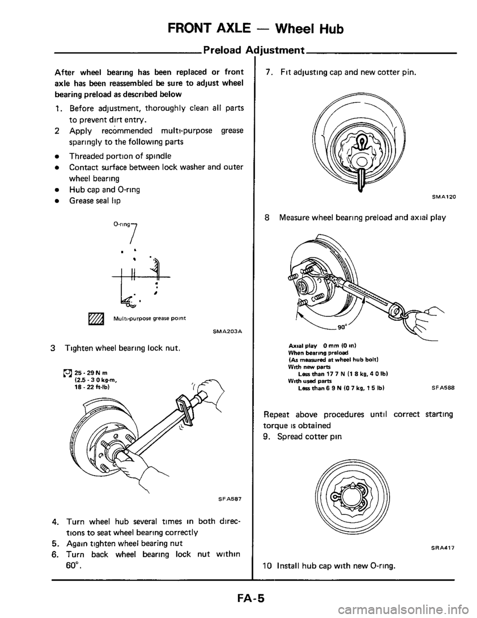 NISSAN 300ZX 1984 Z31 Front Suspension Workshop Manual FRONT AXLE - Wheel Hub
Preload Adjustment
I
After wheel bearing has been replaced or front
axle
has been reassembled be sure to adjust wheel
bearing preload
as described below
1. Befor NISSAN 300ZX 1984 Z31 Front Suspension Workshop Manual FRONT AXLE - Wheel Hub
Preload Adjustment
I
After wheel bearing has been replaced or front
axle
has been reassembled be sure to adjust wheel
bearing preload
as described below
1. Befor