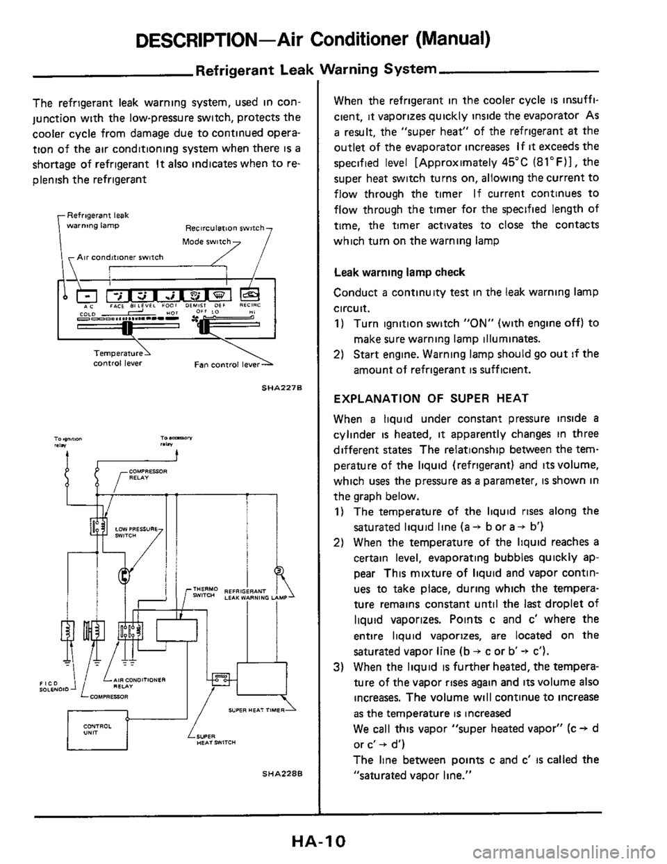 NISSAN 300ZX 1984 Z31 Heather And Air Conditioner Workshop Manual DESCRIPTION-Air Conditioner (Manual)
Refrigerant Leak Warning System
The refrigerant leak warning system, used in con-
junction with the low-pressure switch, protects the
cooler cycle fro NISSAN 300ZX 1984 Z31 Heather And Air Conditioner Workshop Manual DESCRIPTION-Air Conditioner (Manual)
Refrigerant Leak Warning System
The refrigerant leak warning system, used in con-
junction with the low-pressure switch, protects the
cooler cycle fro