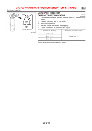 Page 1066