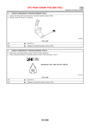 Page 1423