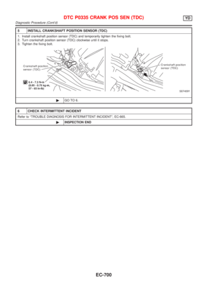 Page 1424