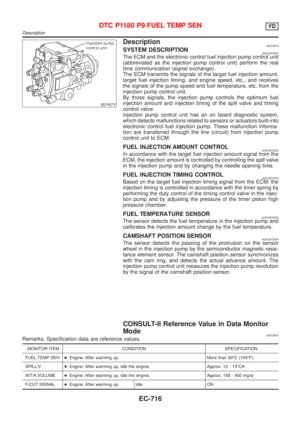 Page 1440