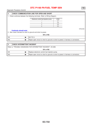 Page 1446