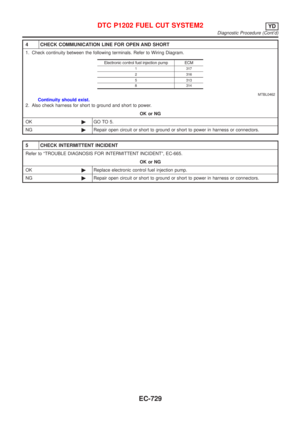 Page 1453