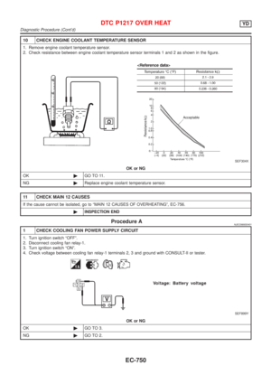 Page 1474