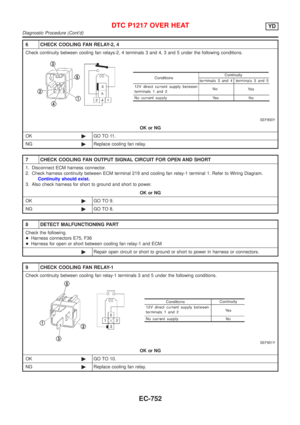 Page 1476