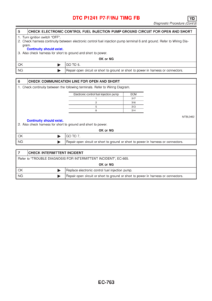 Page 1487