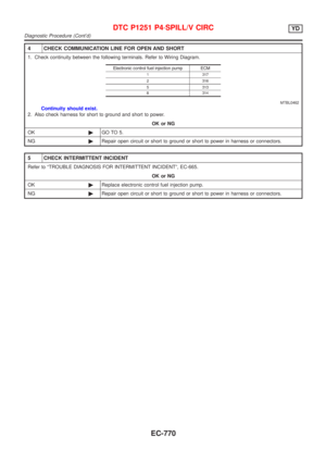 Page 1494