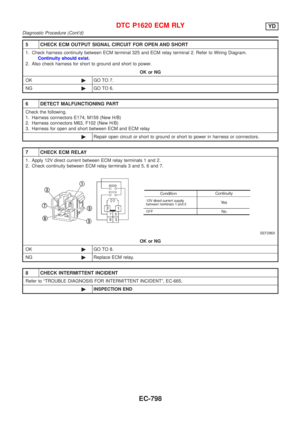 Page 1522