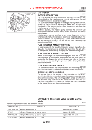 Page 1527