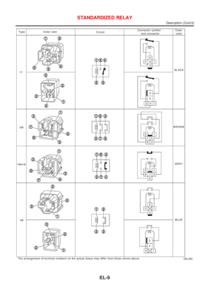 Page 1567