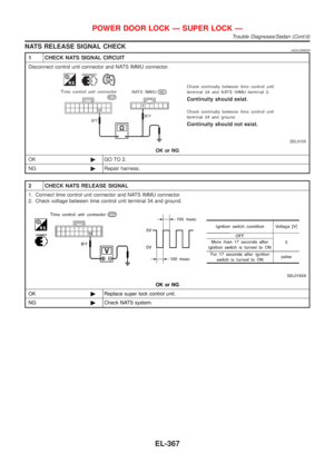 Page 1925