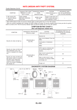 Page 1992