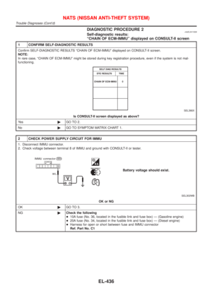 Page 1994
