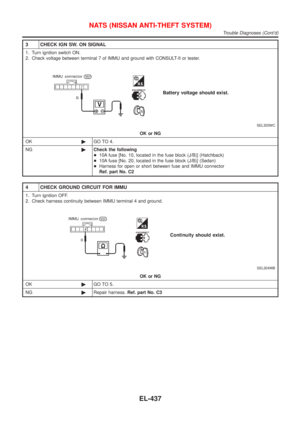 Page 1995