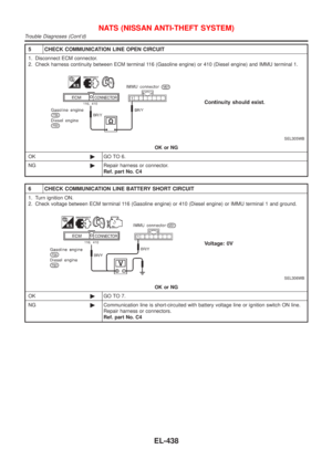 Page 1996