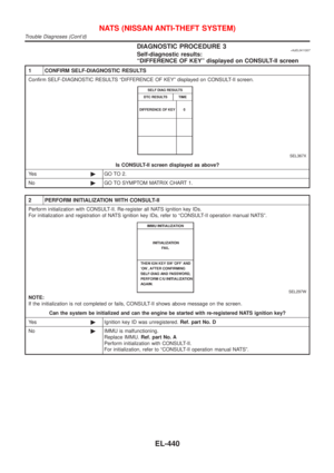 Page 1998