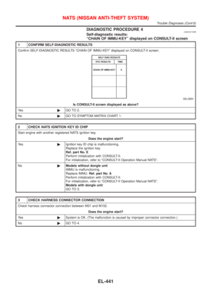 Page 1999