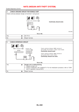 Page 2000