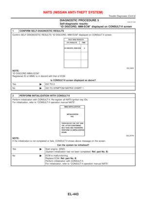 Page 2001
