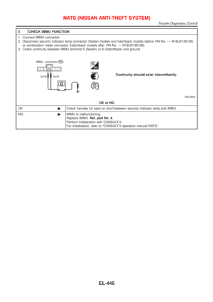 Page 2003