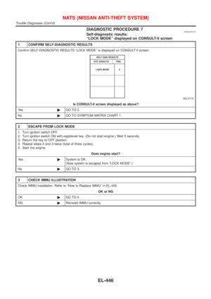 Page 2004
