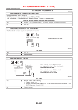 Page 2006