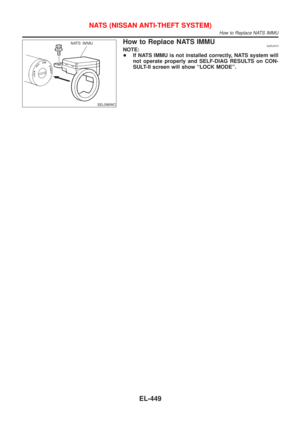 Page 2007