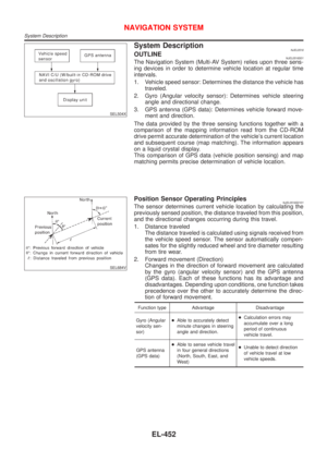 Page 2010