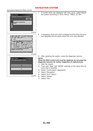 Page 2038