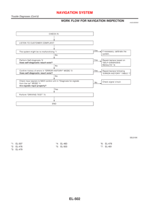 Page 2060