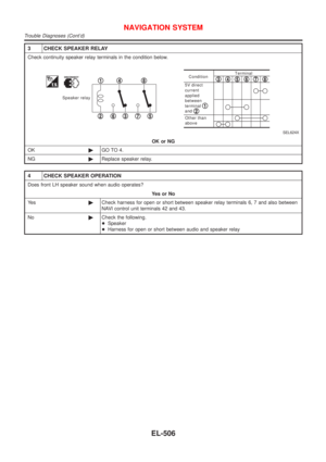 Page 2064