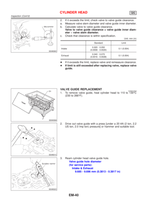 Page 2174