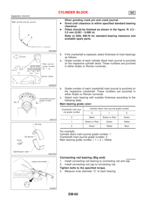 Page 2194
