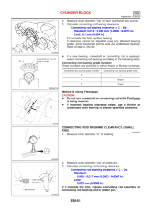 Page 2195