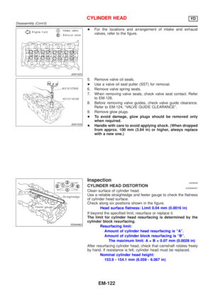 Page 2256