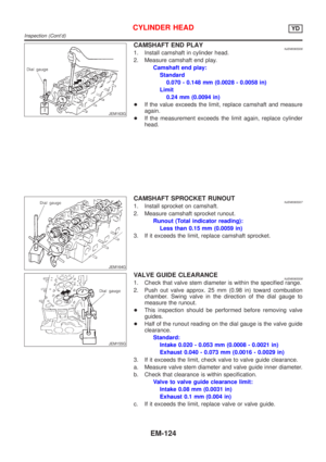 Page 2258