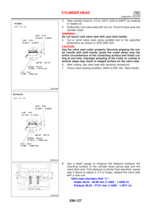 Page 2261