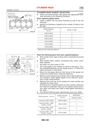 Page 2264