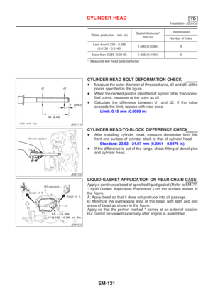 Page 2265