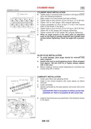 Page 2266
