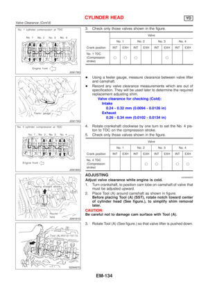 Page 2268