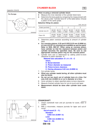 Page 2282