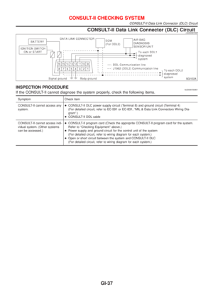 Page 2383